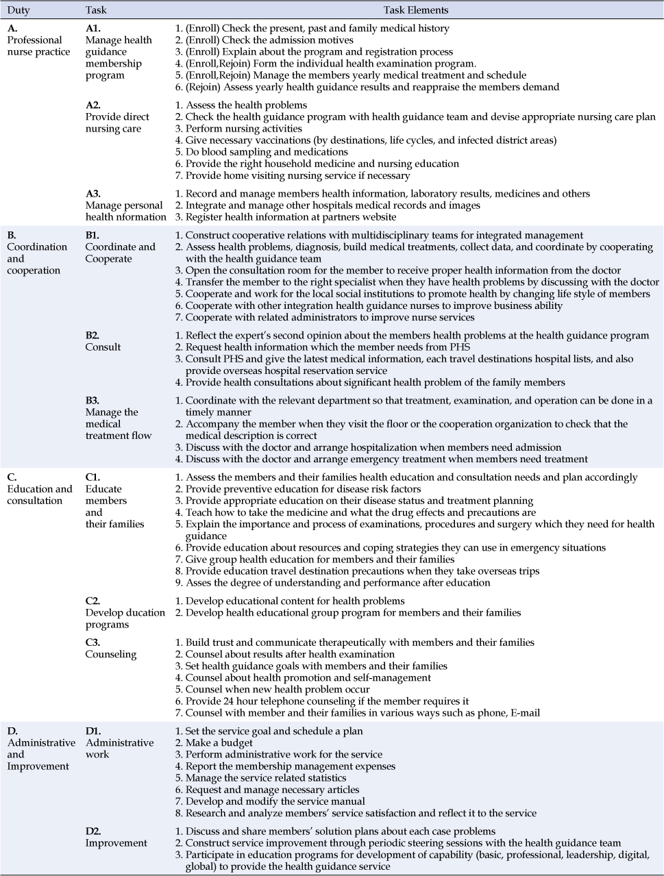 jkana-22-129-i002.jpg