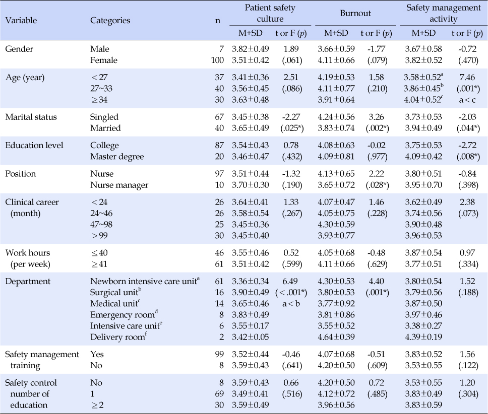 jkana-22-239-i003.jpg