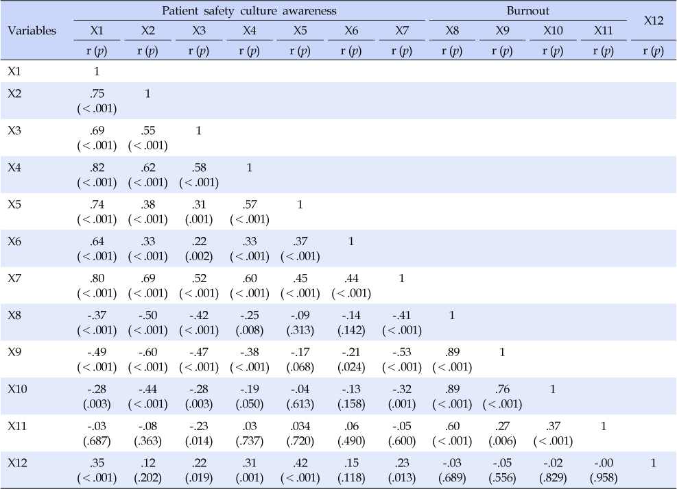 jkana-22-239-i004.jpg