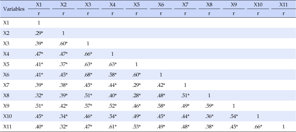 jkana-22-251-i003.jpg