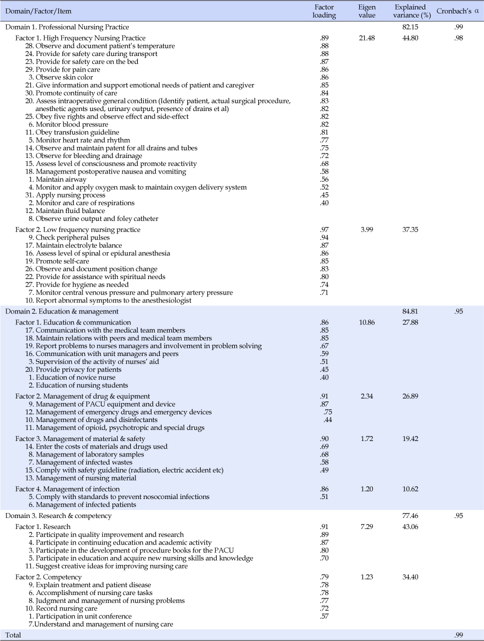 jkana-22-270-i004.jpg