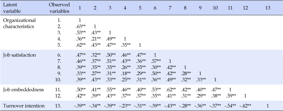 jkana-22-292-i002.jpg
