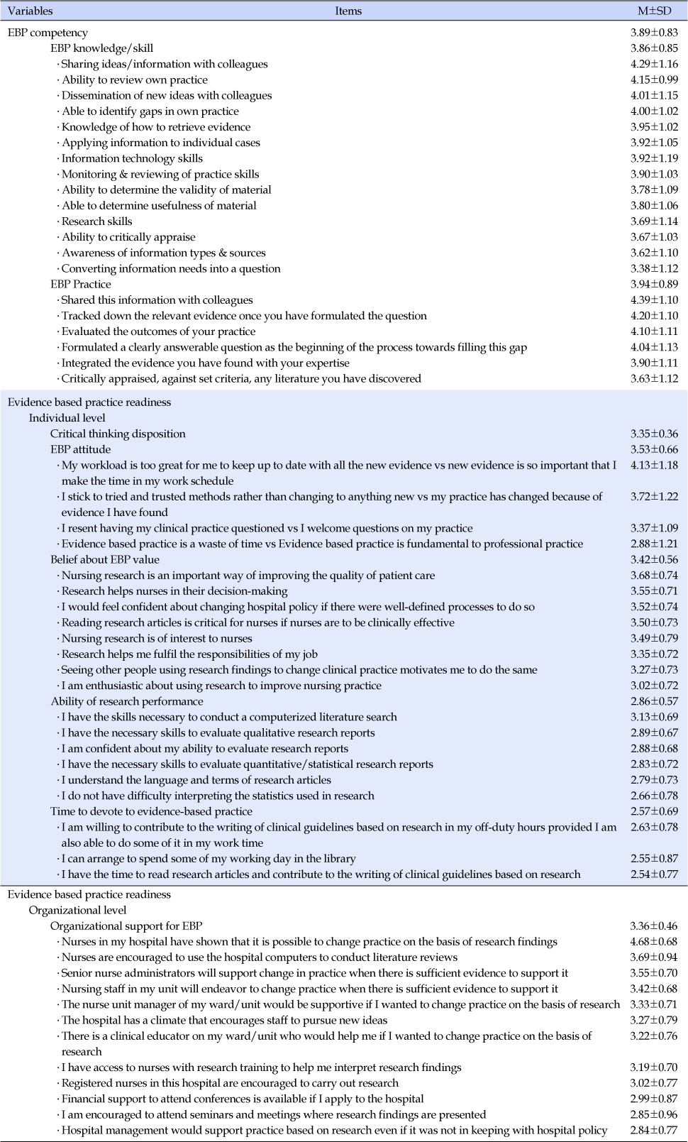 jkana-22-448-i002.jpg