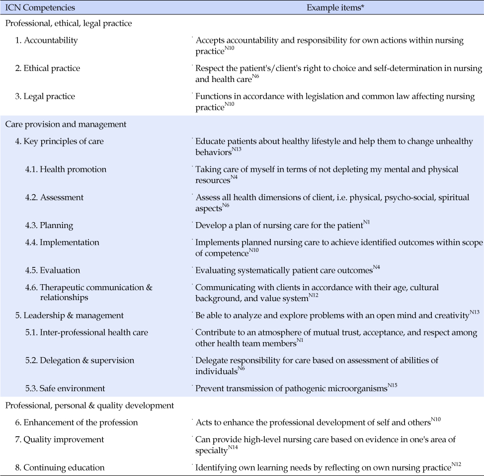 jkana-22-480-i002.jpg