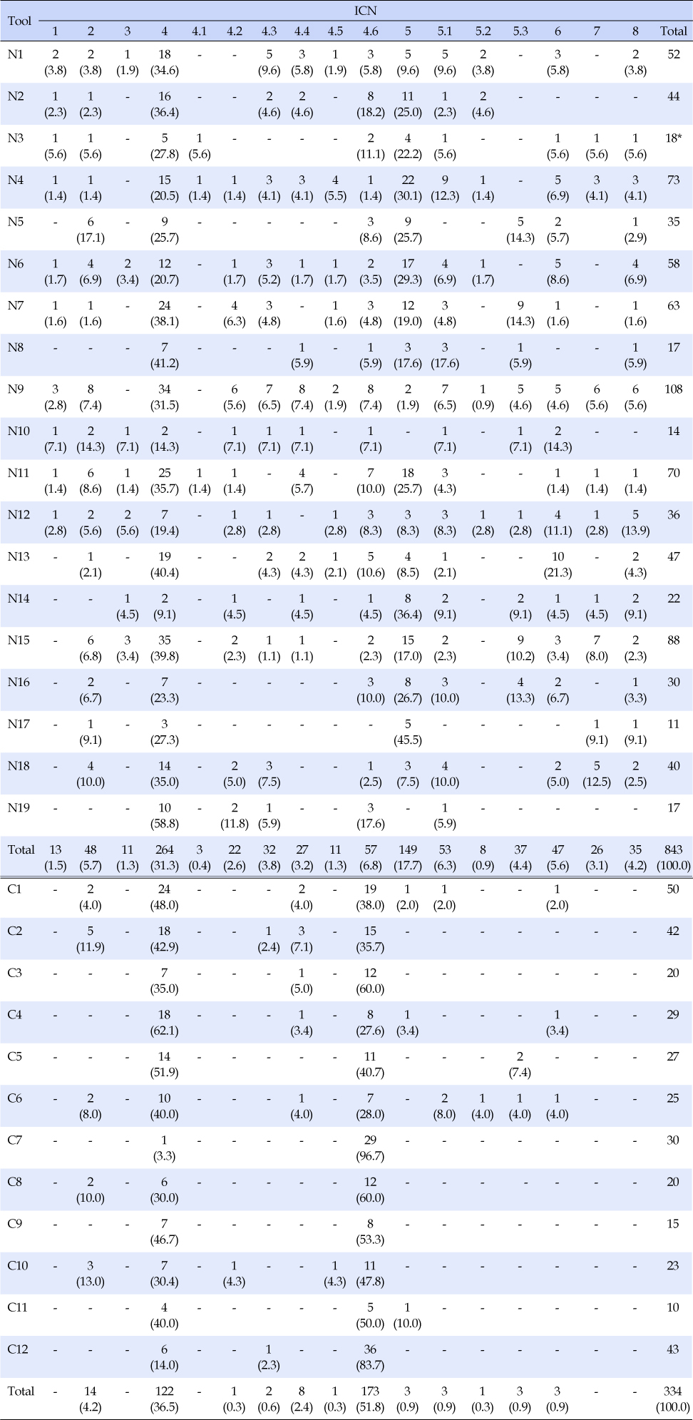jkana-22-480-i004.jpg
