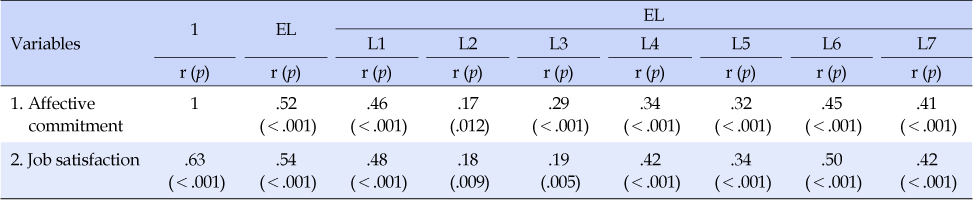 jkana-22-553-i003.jpg