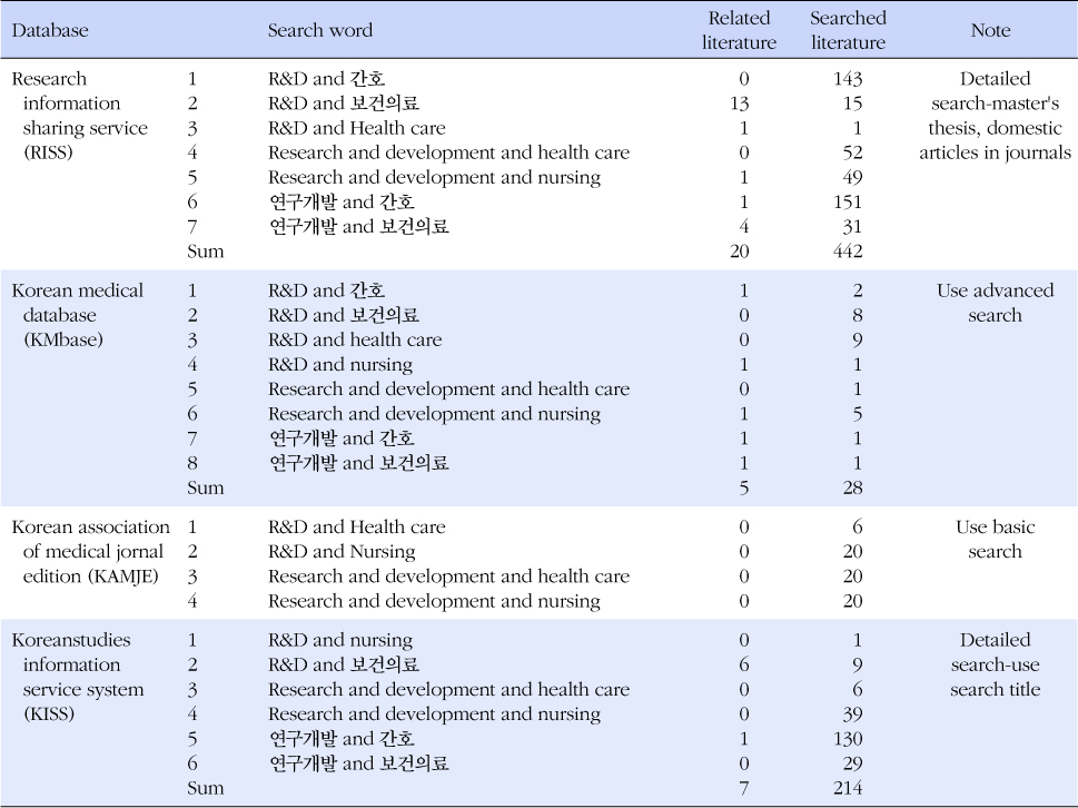 jkana-22-67-i001.jpg
