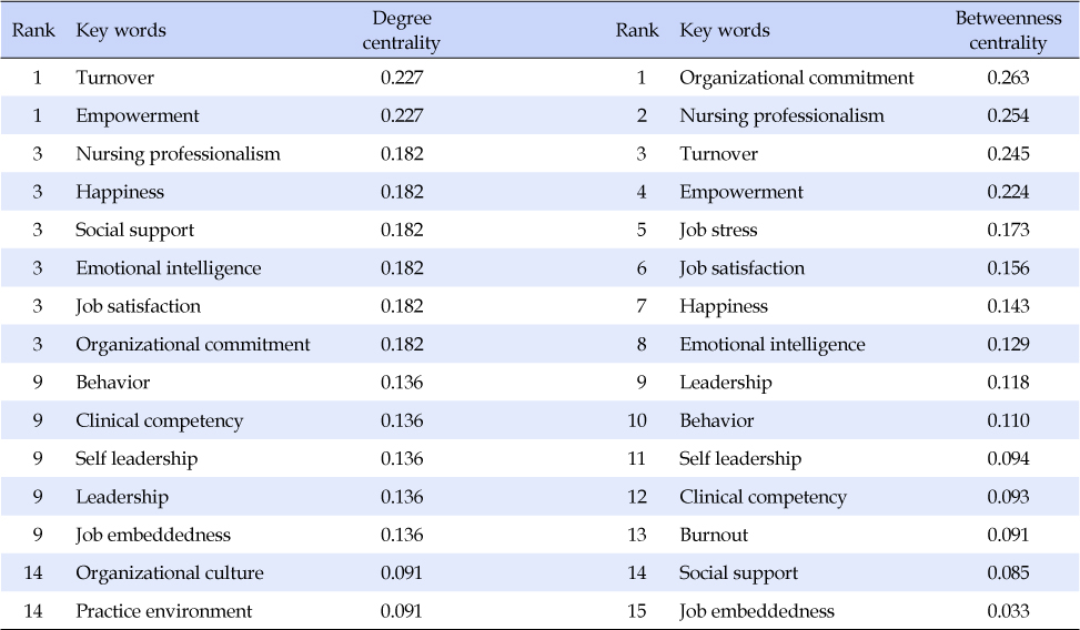 jkana-23-101-i004.jpg