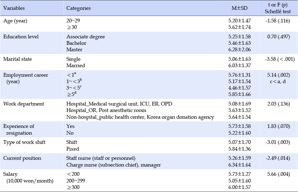 jkana-23-280-i003.jpg