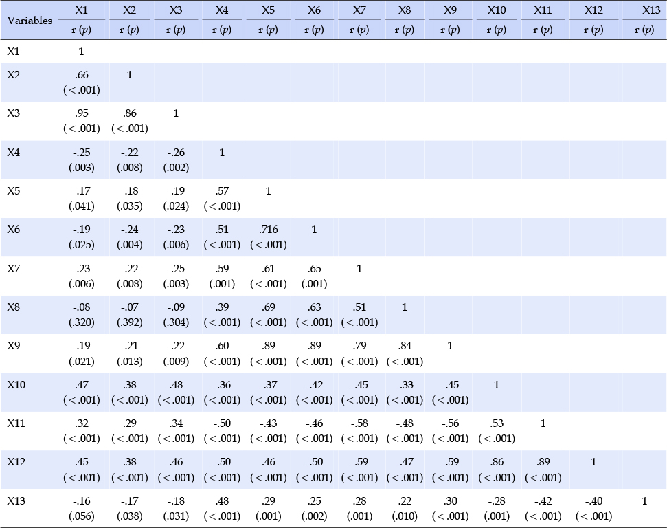 jkana-23-280-i004.jpg