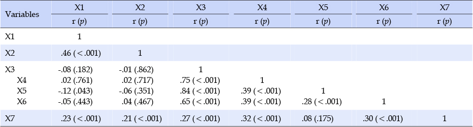 jkana-23-290-i004.jpg