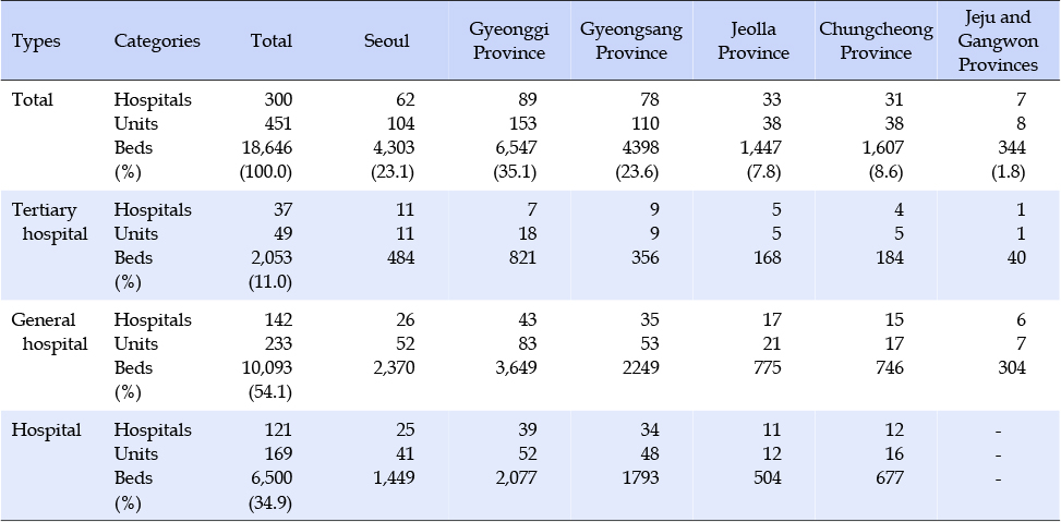 jkana-23-312-i003.jpg