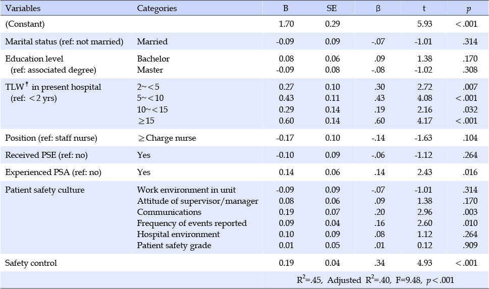 jkana-23-450-i005.jpg