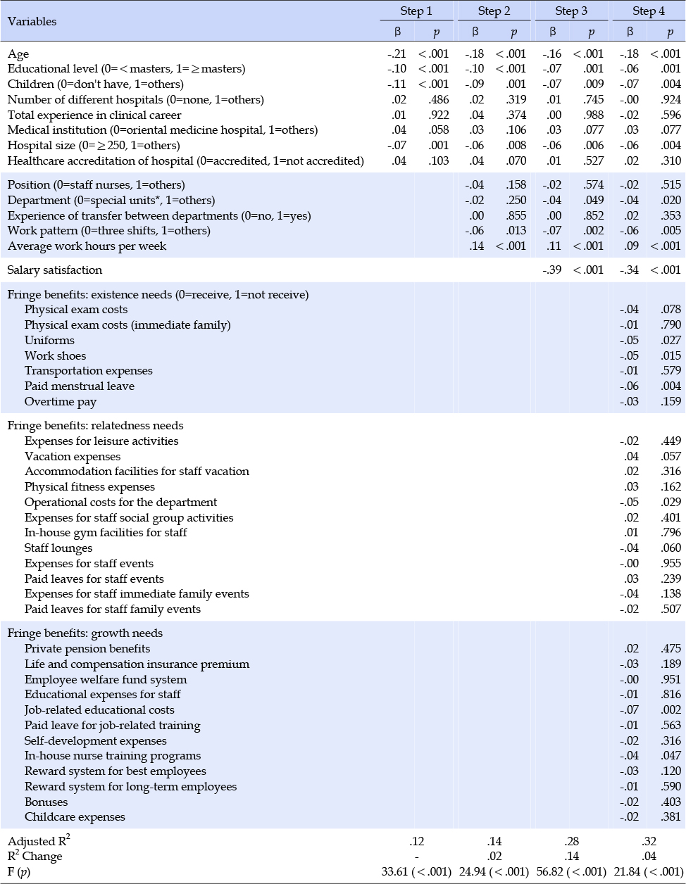jkana-23-471-i004.jpg