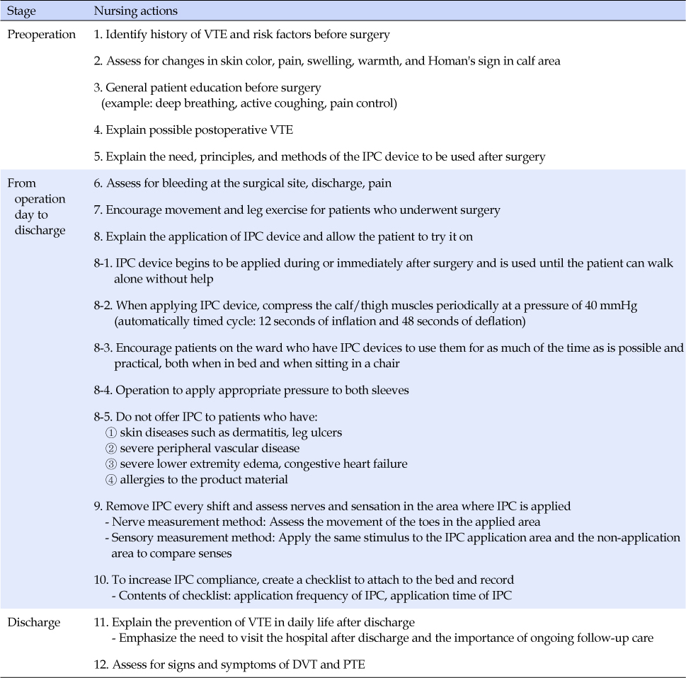 jkana-23-63-i002.jpg